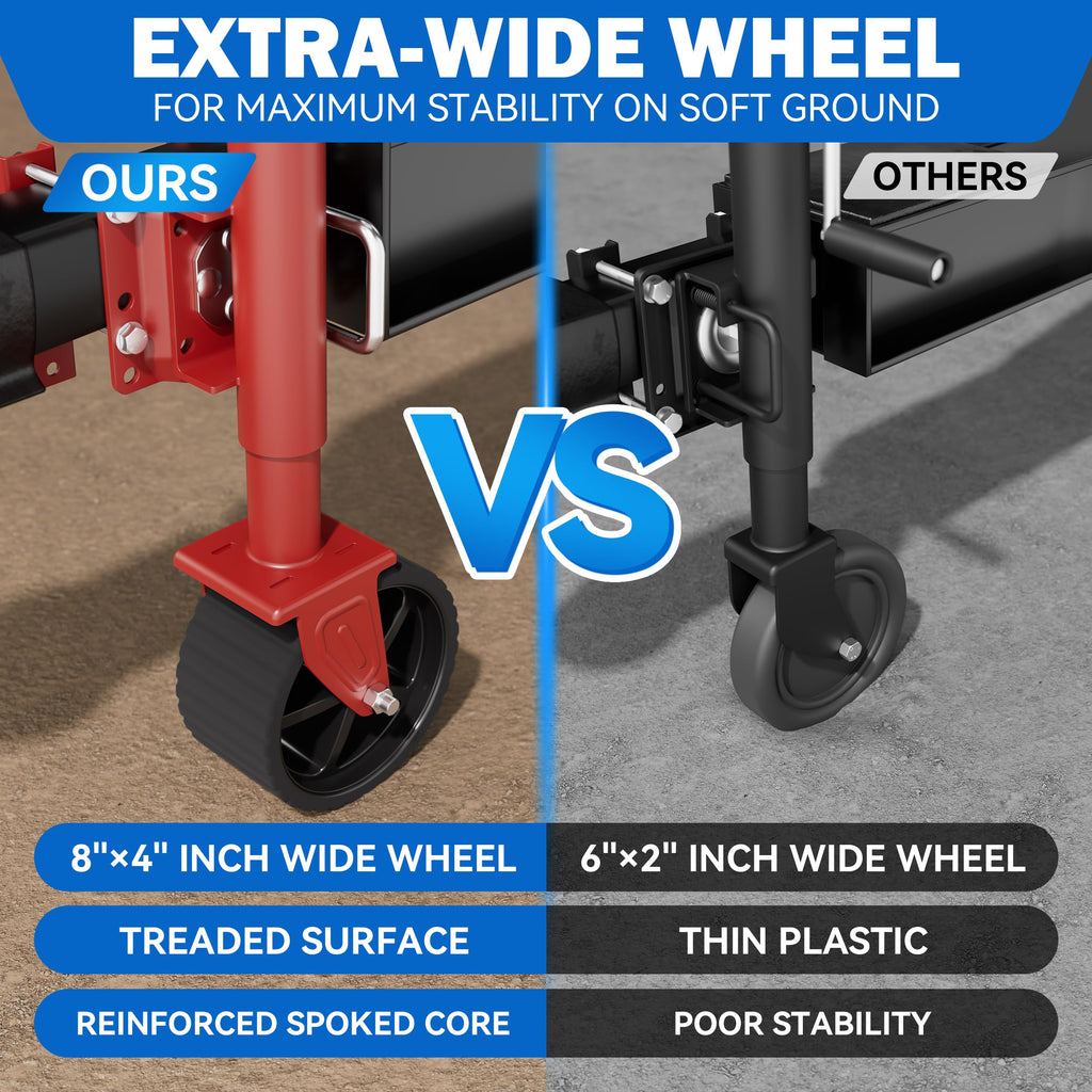 2000 lbs Swivel Trailer Jack with 8" Wheel A521683